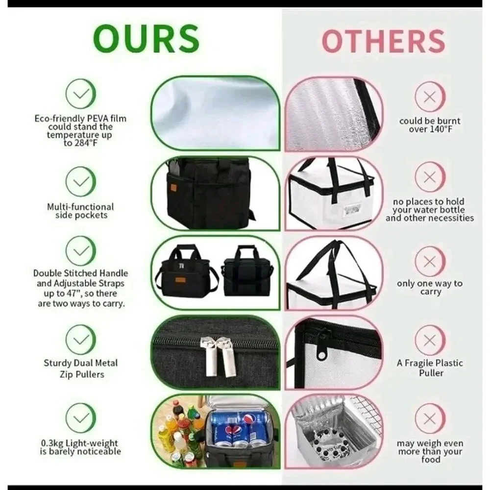 iknoe Large Cooler Bag Collapsible 8.5L Insulated Bags Leakproof Lunch Cooler